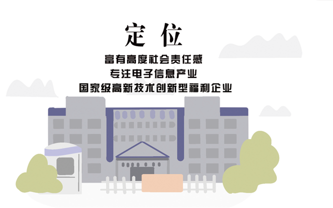 安全、智能、溫暖、節(jié)能