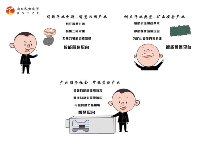 安全、智能、溫暖、節(jié)能